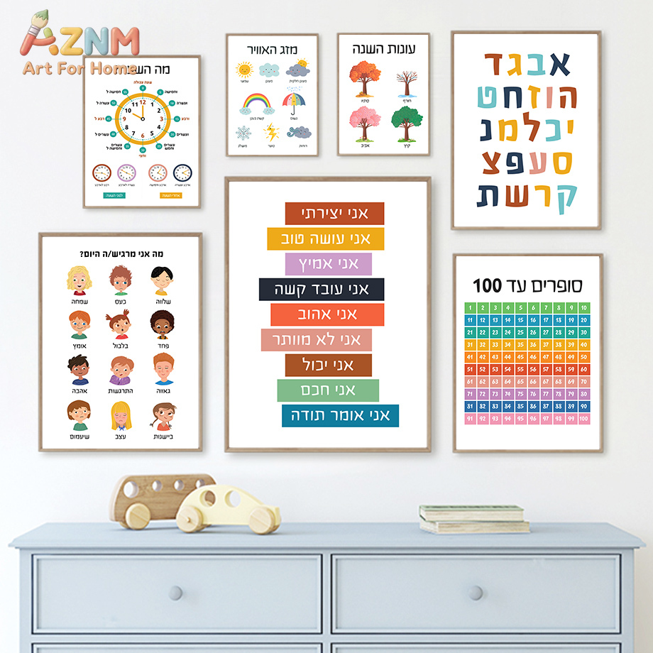 Kids Education Quote - AZNM Arte de Parede Educacional em