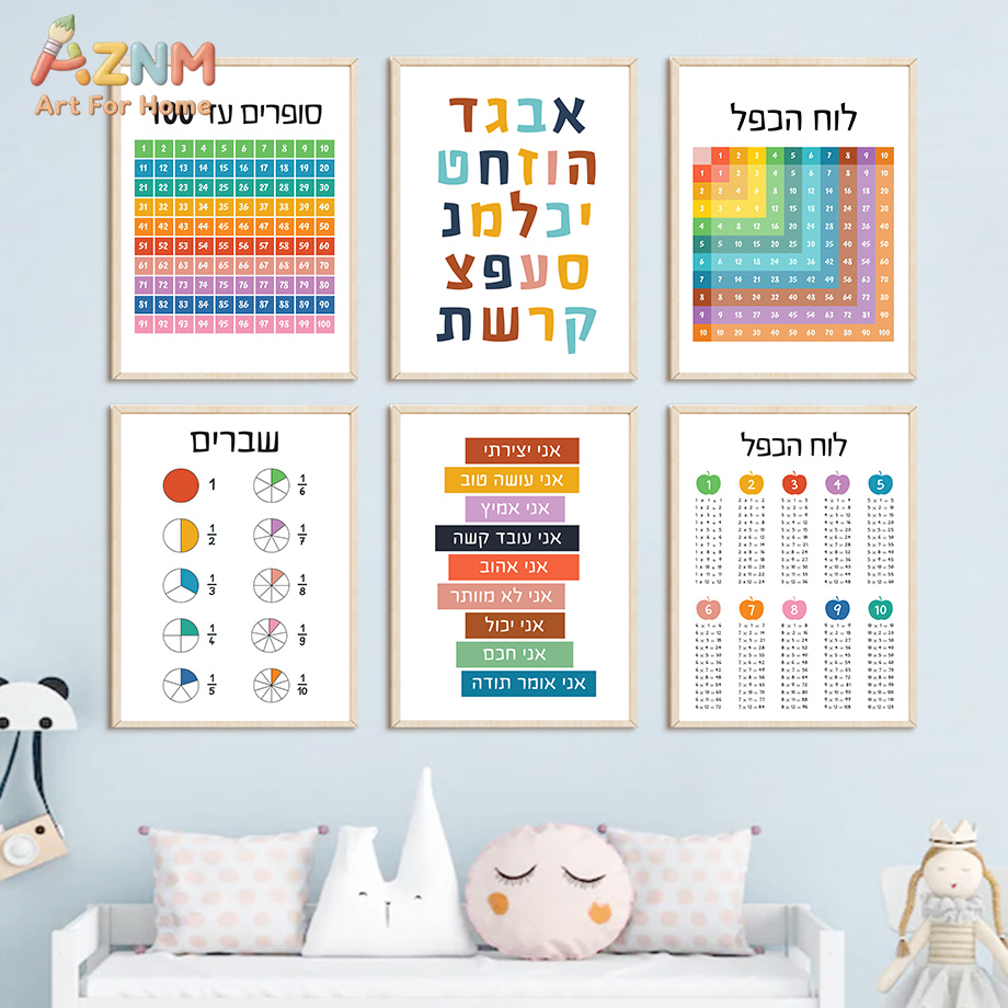 AZNM Arte de Parede Educaciona - Kids Education Quote avaliação e preço