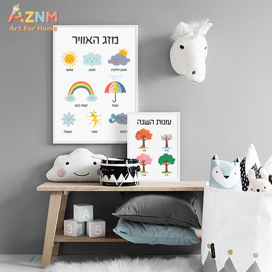 AZNM Arte de Parede Educaciona - Kids Education Quote avaliação e preço