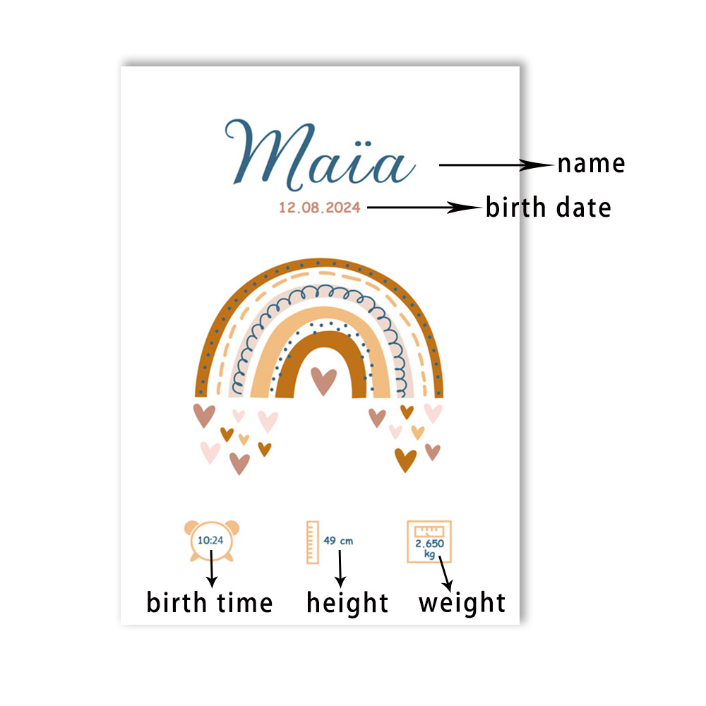 Custom Baby Name Birth Poster, - Kids Education Quote avaliação e preço