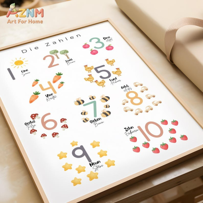 AZNM Arte de Parede em Tela co - Kids Home Education avaliação e preço
