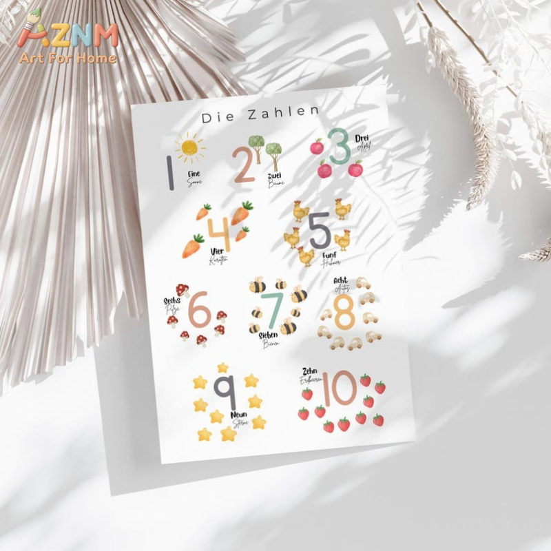 AZNM Arte de Parede em Tela co - Kids Home Education avaliação e preço